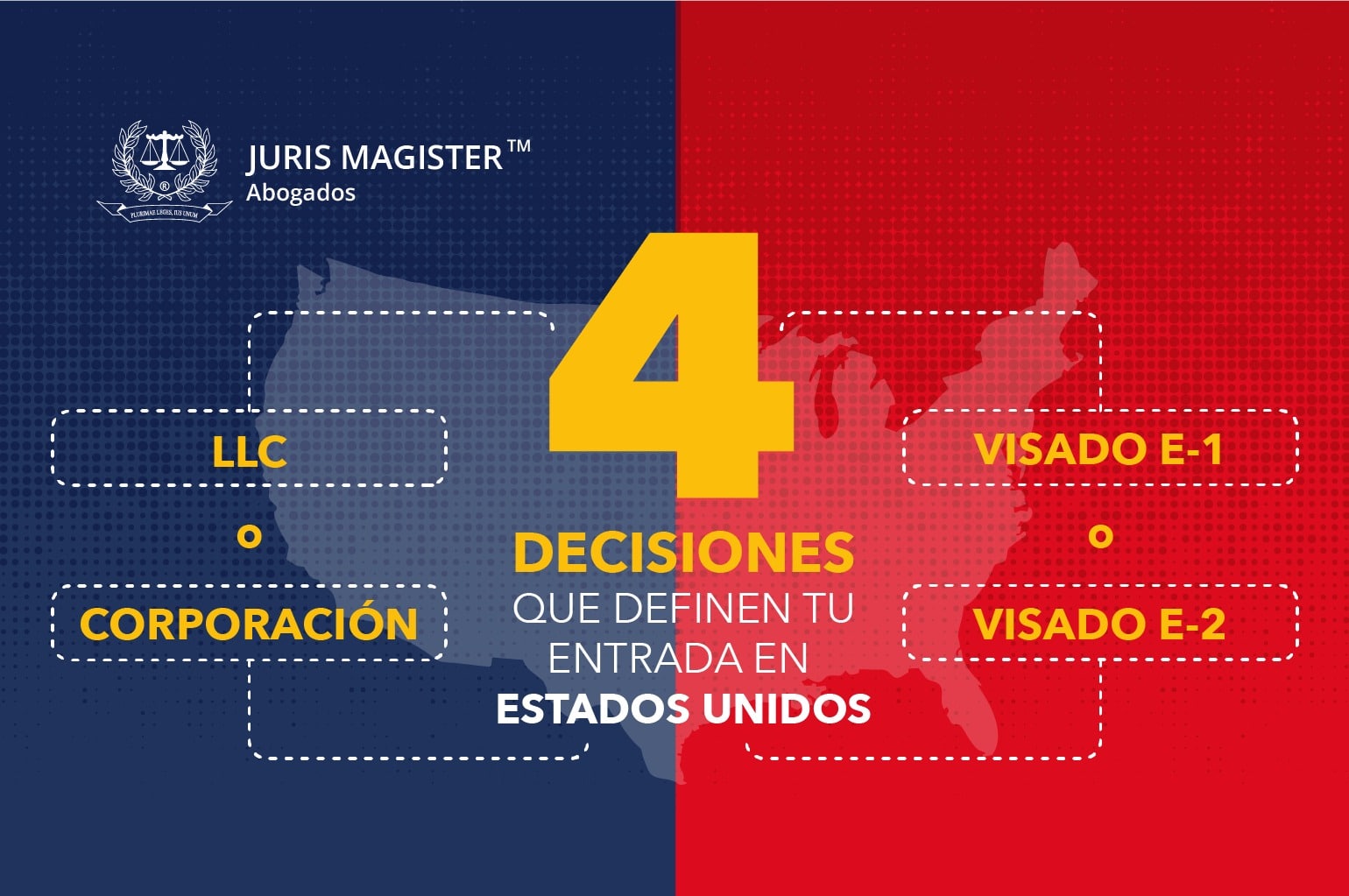 4 DECISIONES QUE DEFINEN TU ENTRADA EN EE.UU.