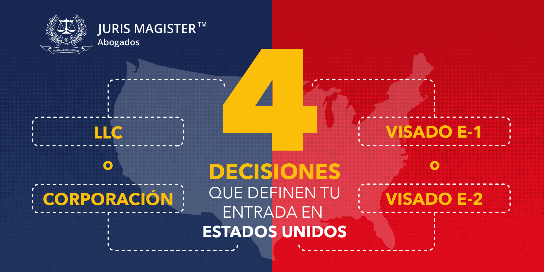4 DECISIONES QUE DEFINEN TU ENTRADA EN EE.UU.